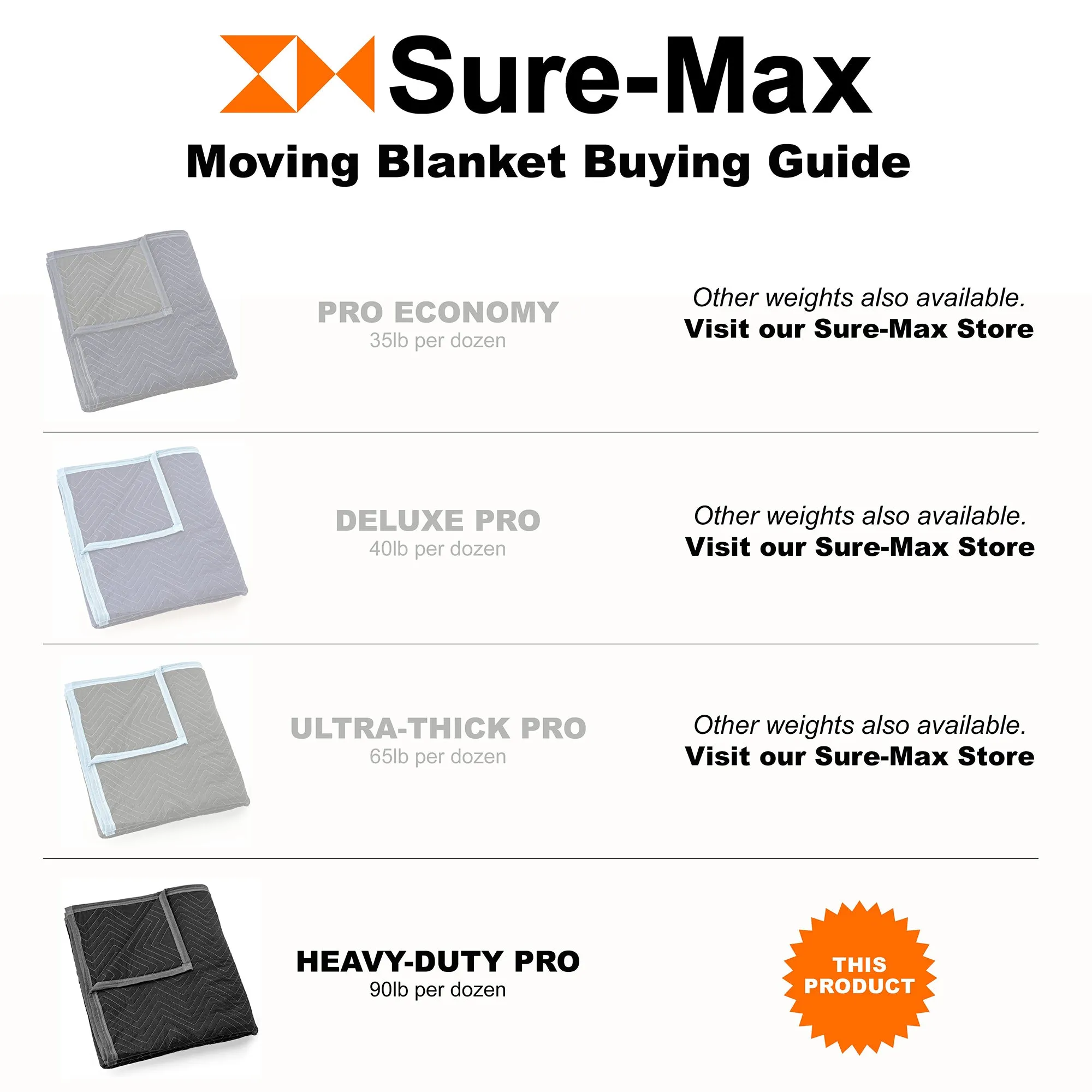 80"x72" Heavy Duty Moving & Packing Blanket - Black by Sure-Max