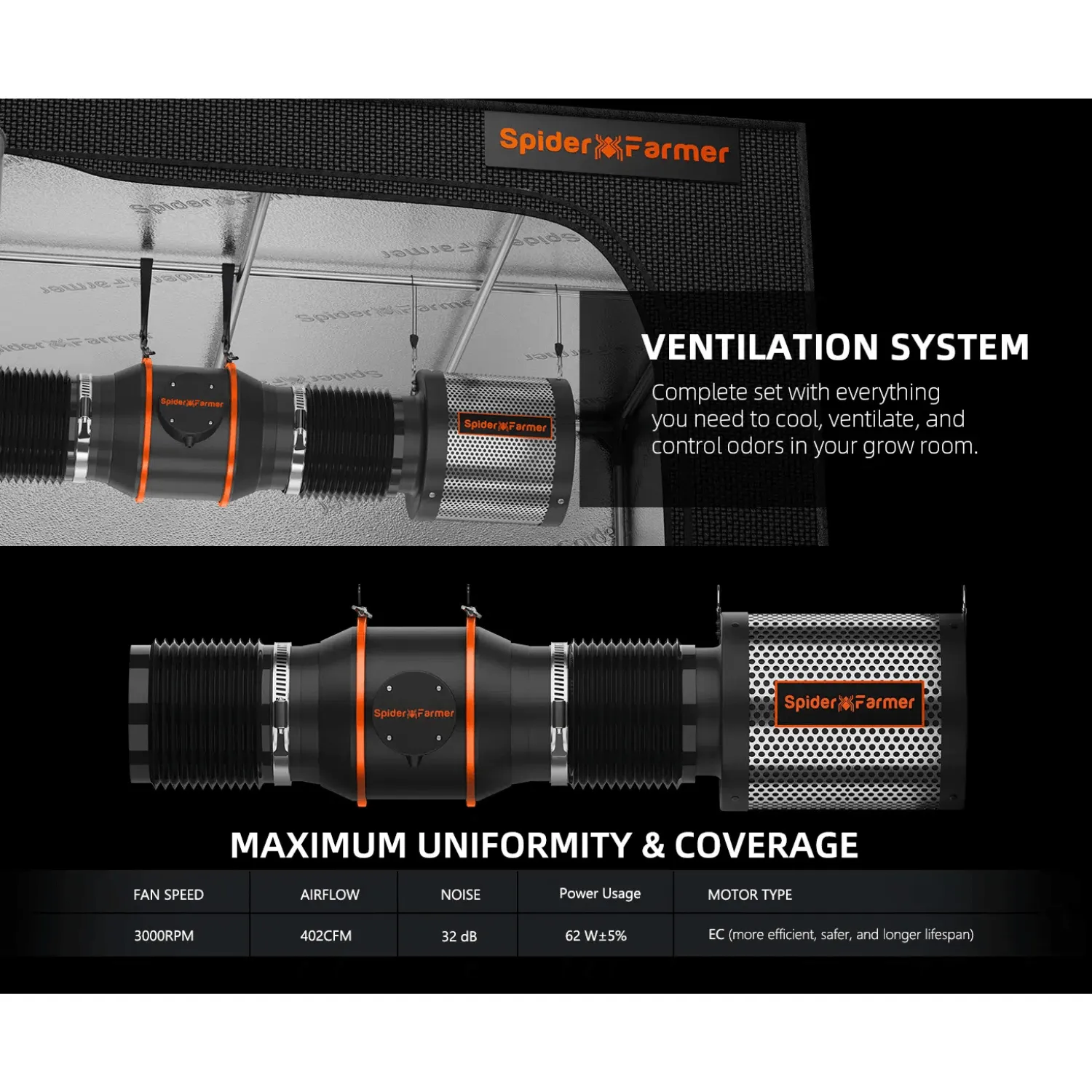 Spider Farmer Ventilation Kit 6" Inline Duct Fan and Carbon Filter Combo with Temperature and Humidity Controller