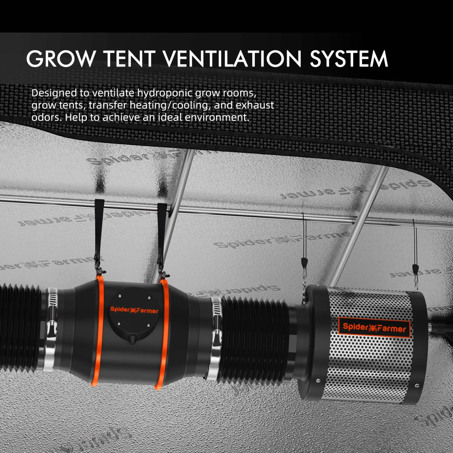 Spider Farmer Ventilation Kit 6" Inline Duct Fan and Carbon Filter Combo with Temperature and Humidity Controller